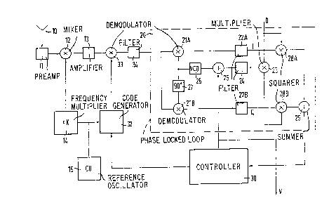 A single figure which represents the drawing illustrating the invention.